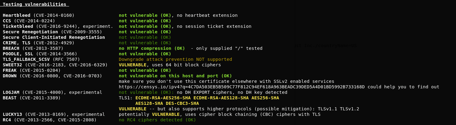Результат сканирования реализации SSL/TLS с помощью testssl.sh